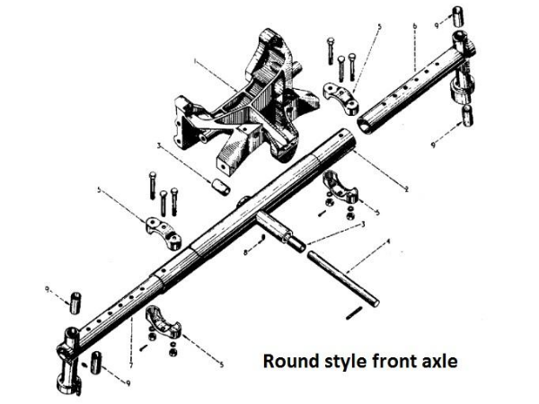 Steering - round style front axle